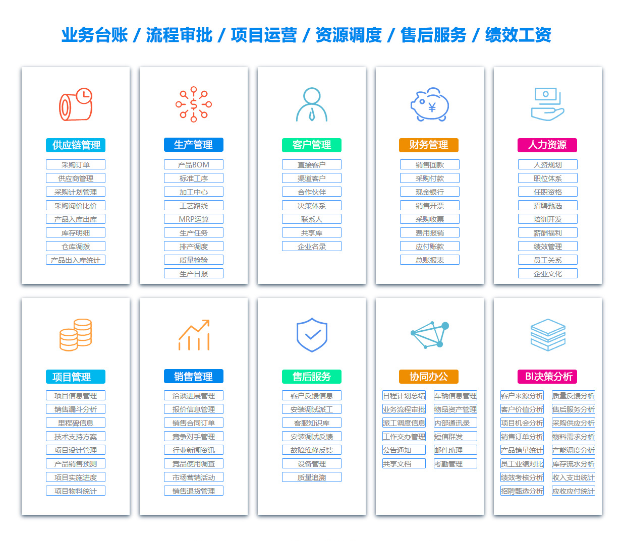 锡林郭勒盟办公管理系统